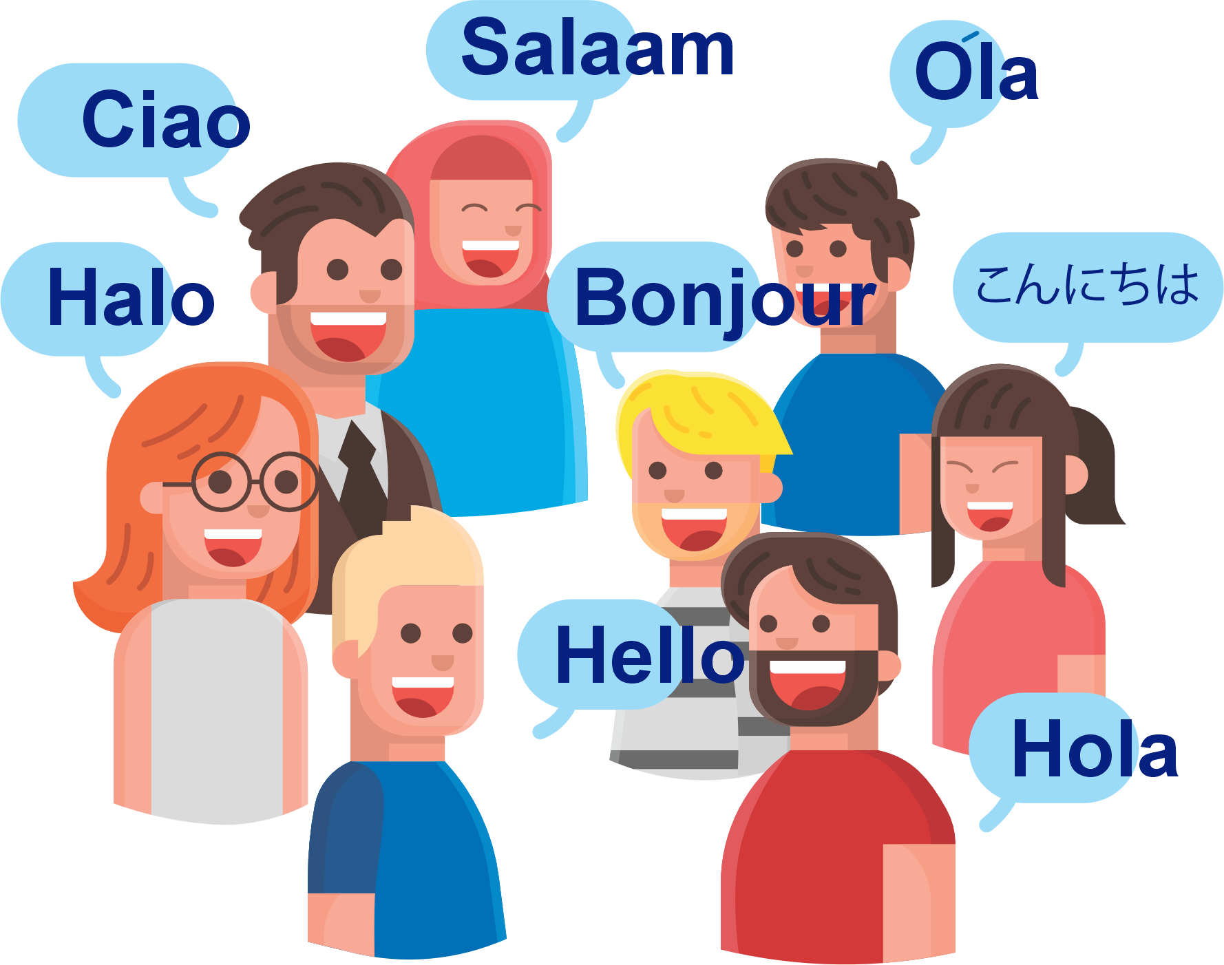 Speak in Multiple Languages Using Avatars